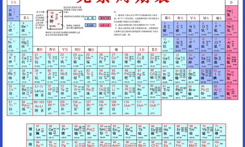 异体骨隆鼻图片-异体鼻子效果图网 - 为你提供异体鼻子效果图大全、异体骨隆鼻是什么材料