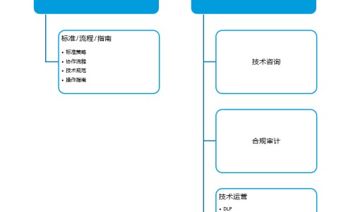 异体骨鼻3万贵不-异体鼻子效果图网 - 为你提供异体鼻子效果图大全、异体骨隆鼻是什么材料